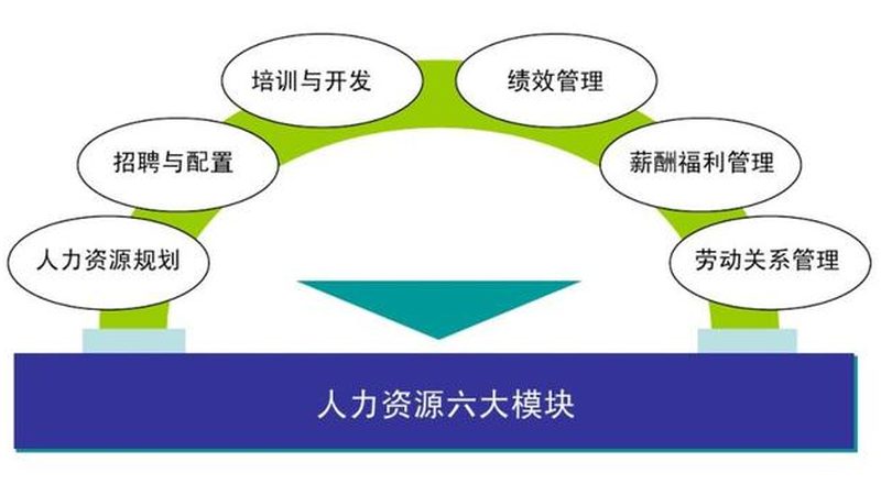 劳务派遣工如何规避退回派遣公司的风险**