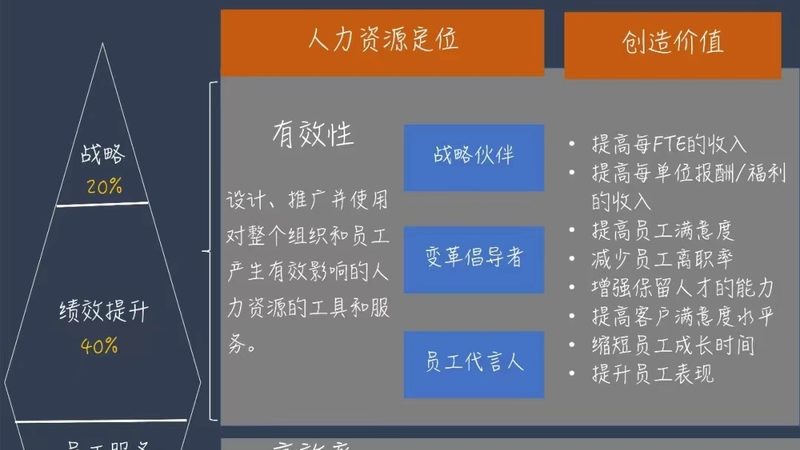 社保代缴，这些材料与流程你了解吗？**