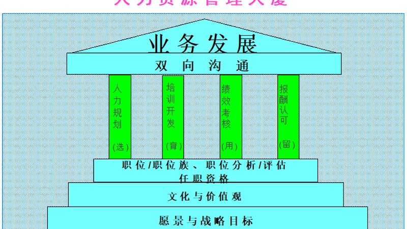 项目外包定制方案：如何精准匹配企业需求**